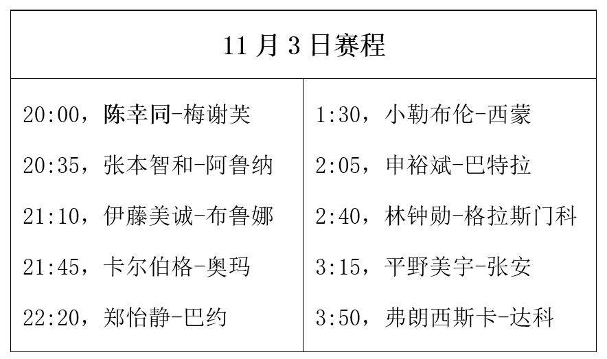 法兰克福联赛再现平局，保持稳定排名